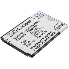 Kompatybilna wymiana baterii za LG BL-41ZH,BL-41ZHB,EAC62378407,EAC62778201