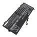 Bateria do notebooków Lenovo CS-LVB166NB