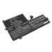 Battery Replaces L20C3PG0