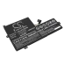Notebook battery Lenovo CS-LVC382NB