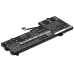 Bateria do notebooków Lenovo CS-LVE310NB
