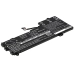 Bateria do notebooków Lenovo CS-LVE310NB