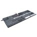 Bateria do notebooków Lenovo CS-LVE391NB