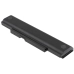 Lenovo ThinkPad E565(20EYA00XCD)
