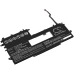 Lenovo ThinkPad X1 Titanium Yoga Gen 1 20QA001TIV