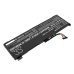 Lenovo IdeaPad Gaming 3 15IAH7 82S9016FTX