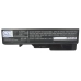 Notebook battery Lenovo IdeaPad V470P