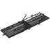 Bateria do notebooków Lenovo ThinkPad Helix(20CGA01QCD)