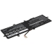 Bateria do notebooków Lenovo ThinkPad Helix(20CGA01QCD)