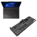 Notebook battery Lenovo CS-LVK132NB