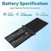 Bateria kompatybilny z Lenovo CS-LVK210NB
