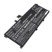 Lenovo ThinkPad L13 Yoga Gen 3(AMD)21BB000HGM