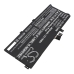 Lenovo ThinkPad L13 Yoga Gen 3(AMD)21BB000HGM