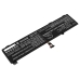 Lenovo Legion 5 Pro 82JD002NTA