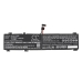Lenovo Legion 7 16ARHA7 82UH0022MJ