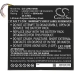 Bateria do notebooków Lenovo CS-LVM310NB