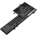 Bateria do notebooków Lenovo CS-LVM724NB
