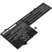 Bateria do notebooków Lenovo CS-LVM724NB