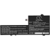 Bateria do notebooków Lenovo CS-LVM724NB