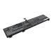 Lenovo Legion 5 Pro 16IAH7H 82RF00FPKR