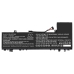 Bateria do notebooków Lenovo CS-LVP233NB