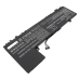 Notebook battery Lenovo CS-LVP234NB