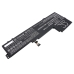 Notebook battery Lenovo CS-LVP245NB