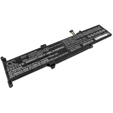 Kompatybilna wymiana baterii za LENOVO 5B10X02599,5B10X02602,L19C3PF7,L19D3PF5,L19L3PF5...