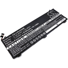 Kompatybilna wymiana baterii za LENOVO L12L4P61,L12L4P63,L12M4P61
