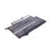 Lenovo ThinkPad S1 Yoga 20DLA00ACD
