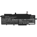 Bateria do notebooków Lenovo CS-LVS142NB