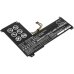 Bateria do notebooków Lenovo CS-LVS120NB