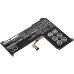 Bateria do notebooków Lenovo CS-LVS120NB