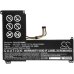 Bateria do notebooków Lenovo CS-LVS120NB