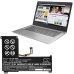 Bateria do notebooków Lenovo CS-LVS120NB