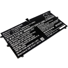 Kompatybilna wymiana baterii za LENOVO 5B10J50660,5B10J50662,5B10J66116,L15L4P20,L15M4P20