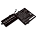 Bateria do notebooków Lenovo CS-LVS541NB