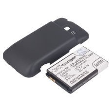 Kompatybilna wymiana baterii za LG BL-44JN