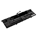 Bateria do notebooków Lenovo CS-LVS750NB