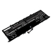 Bateria do notebooków Lenovo CS-LVS750NB