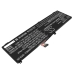 Notebook battery Lenovo CS-LVS833NB