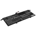 Lenovo ThinkBook Plus G2 ITG 20WH0021AK