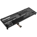 Lenovo ThinkBook 15 2021