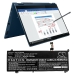 Lenovo ThinkBook 15 2021