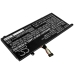 Lenovo ThinkBook 15 G2 ITL 20VE0048PK