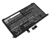 Lenovo ThinkPad P52s(20LBA001CD)