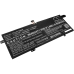 Bateria do notebooków Lenovo CS-LVT720NB