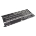 Bateria do notebooków Lenovo CS-LVU300NB
