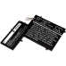 Bateria do notebooków Lenovo CS-LVU310NB