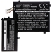Bateria do notebooków Lenovo CS-LVU310NB